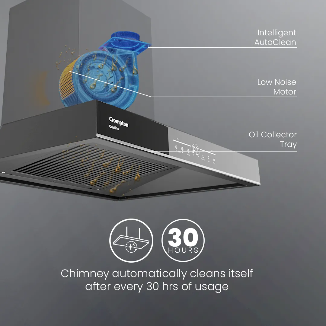 Crompton QuietPro Inverter Motor Box 60cm Filterless Chimney