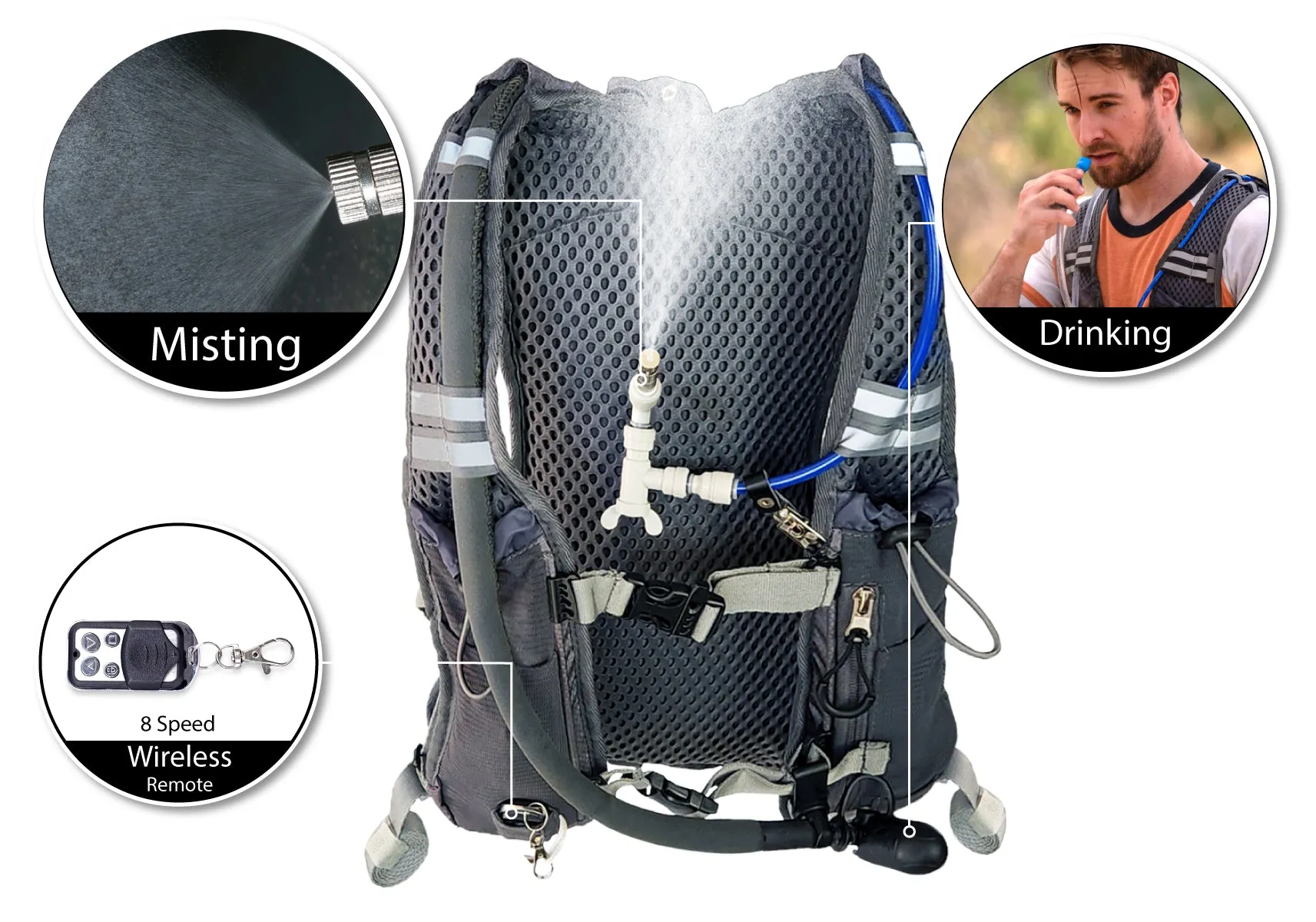 Misting & Drinking Hydration Backpack