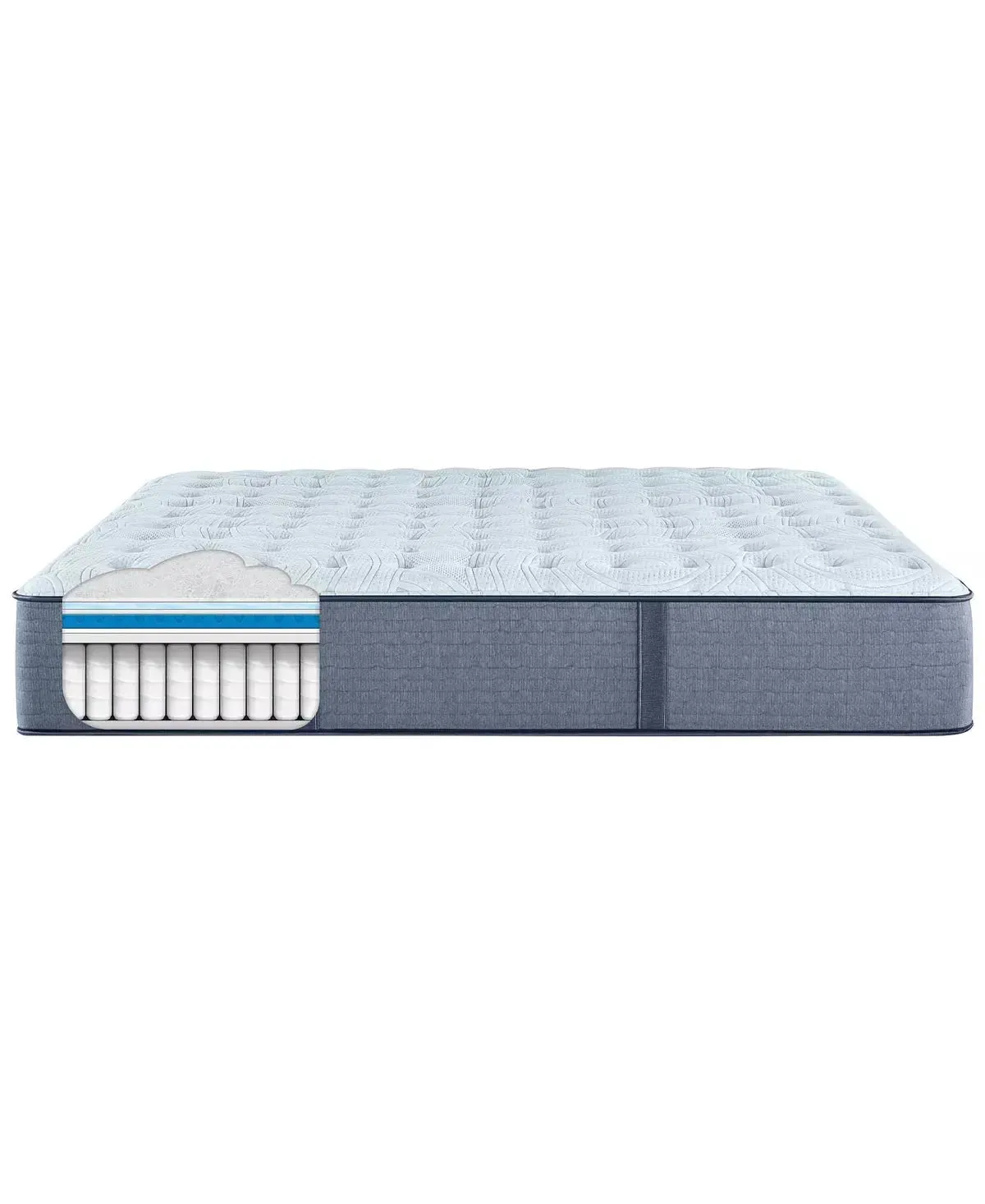 Serta Perfect Sleeper Renewed Sleep 13.5" Extra Firm Mattress