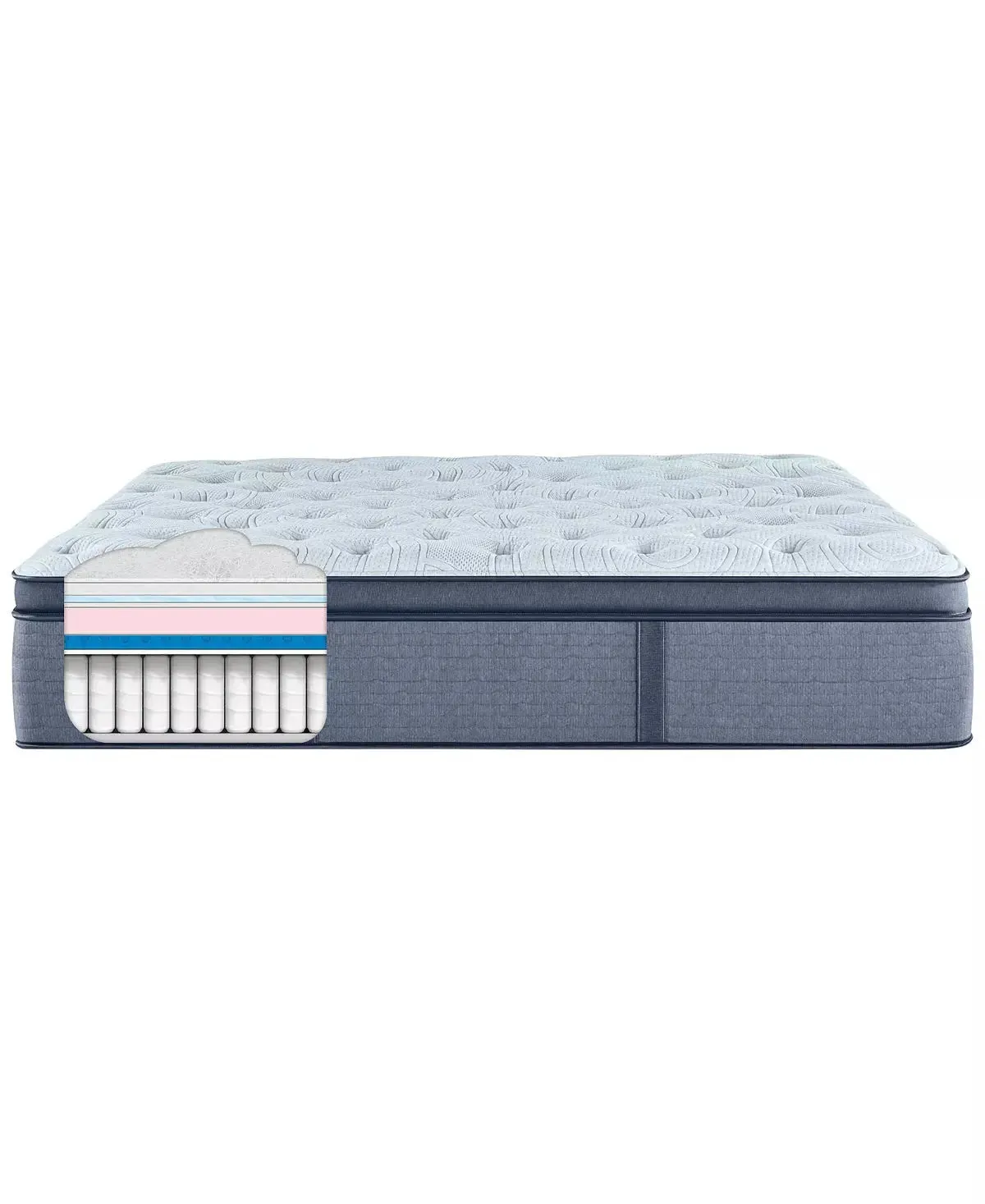 Serta Perfect Sleeper Renewed Sleep Firm Pillow Top Mattress