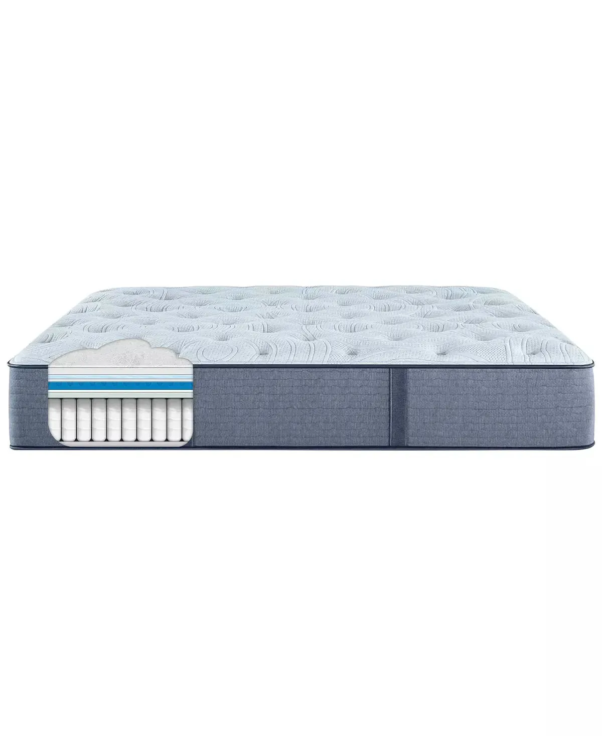 Serta Perfect Sleeper Renewed Sleep Plush Mattress